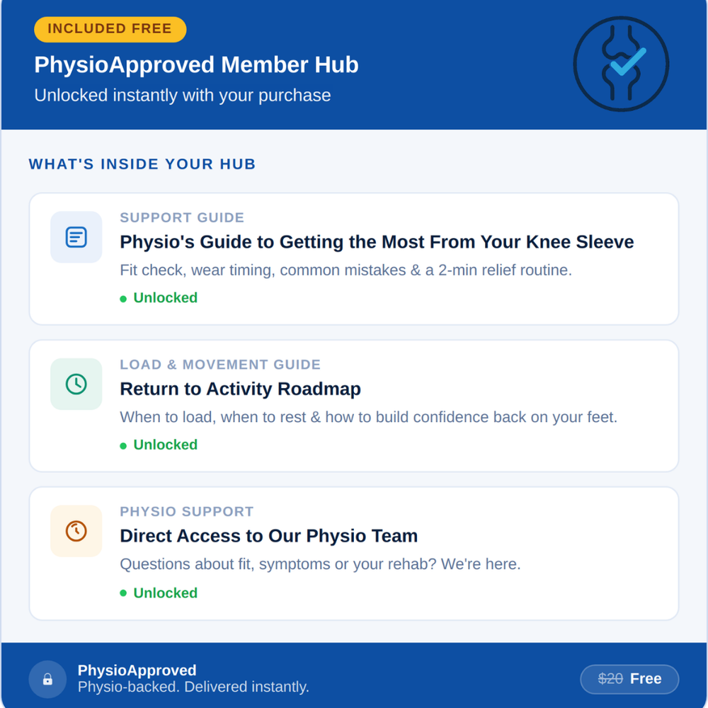 PhysioFit Clinical Knee Support Guide